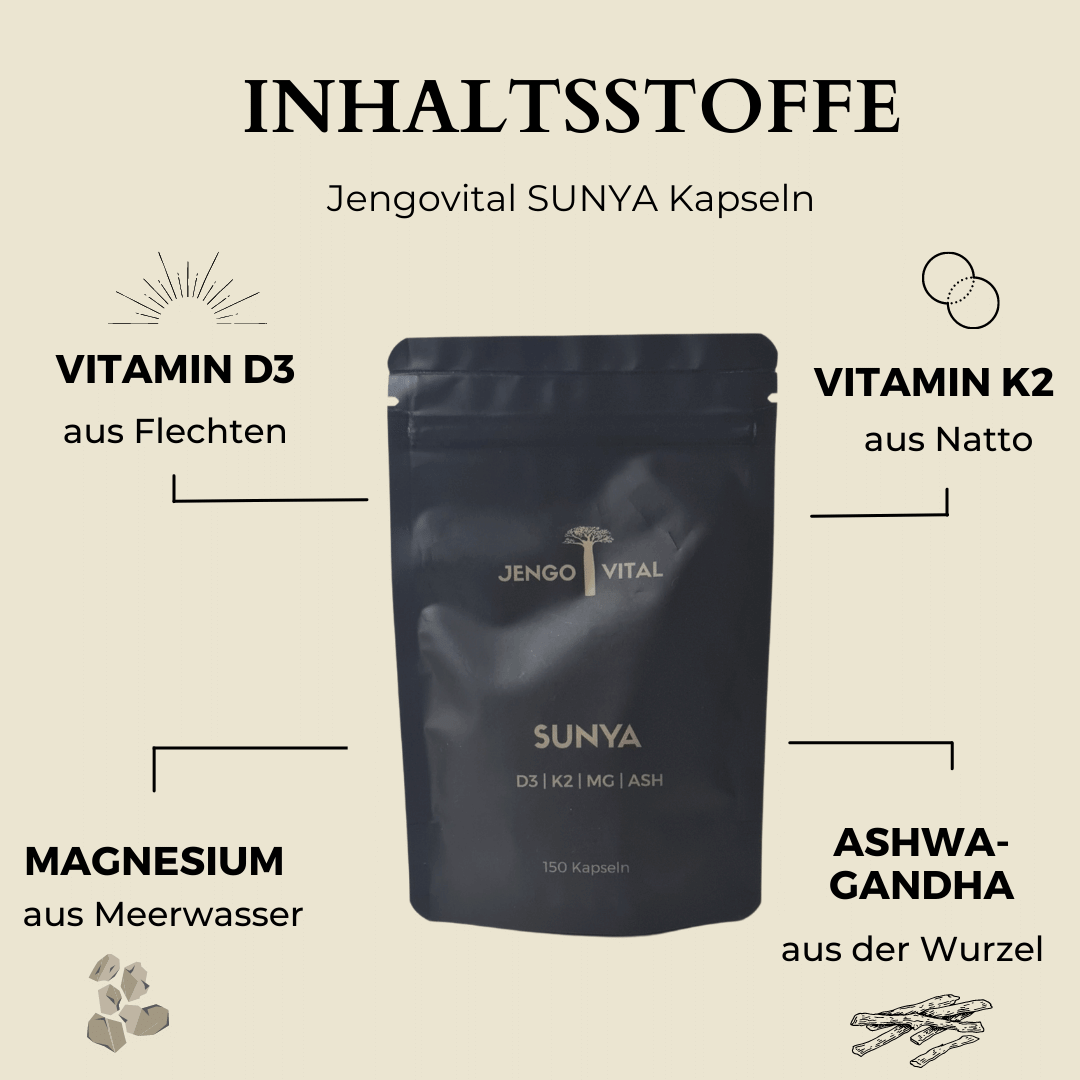 Wirkstoffe der Jengovital Sunya Kapseln im nachhaltigen Refill-Beutel: Vitamin D3 aus Flechten, Vitamin K2 aus Natto, Magnesium aus Meerwasser und Ashwagandha aus der Wurzel